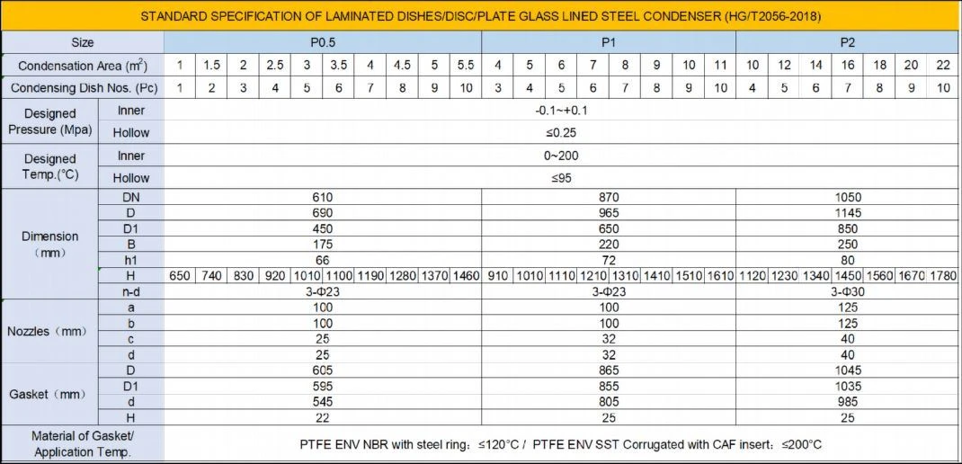 Fig-1 Standard Specification Fig-1 Standard Specification